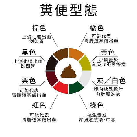 顏色代表自己|【顏色代表自己】顏色代表你的深處靈魂，15個色彩選項測出你的。